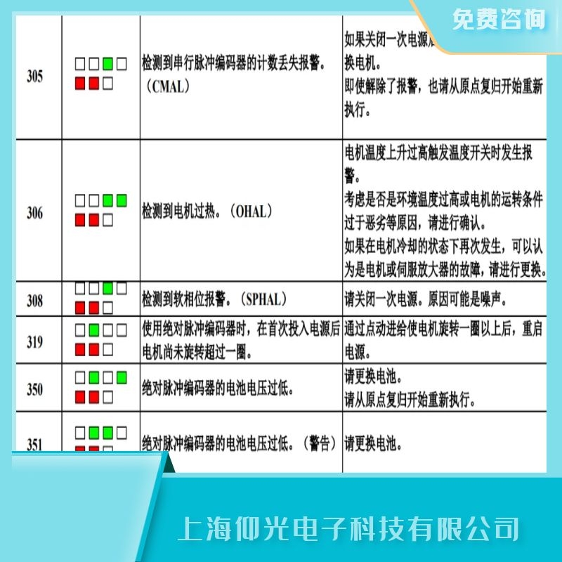 ��ɽ�l(f��)�ǿ��ŷ���306늙C�^��,�^��/OHAL�S�ޏS��