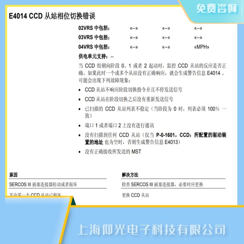 ��ʿ���Ŵ���led���W�qE4014�S��