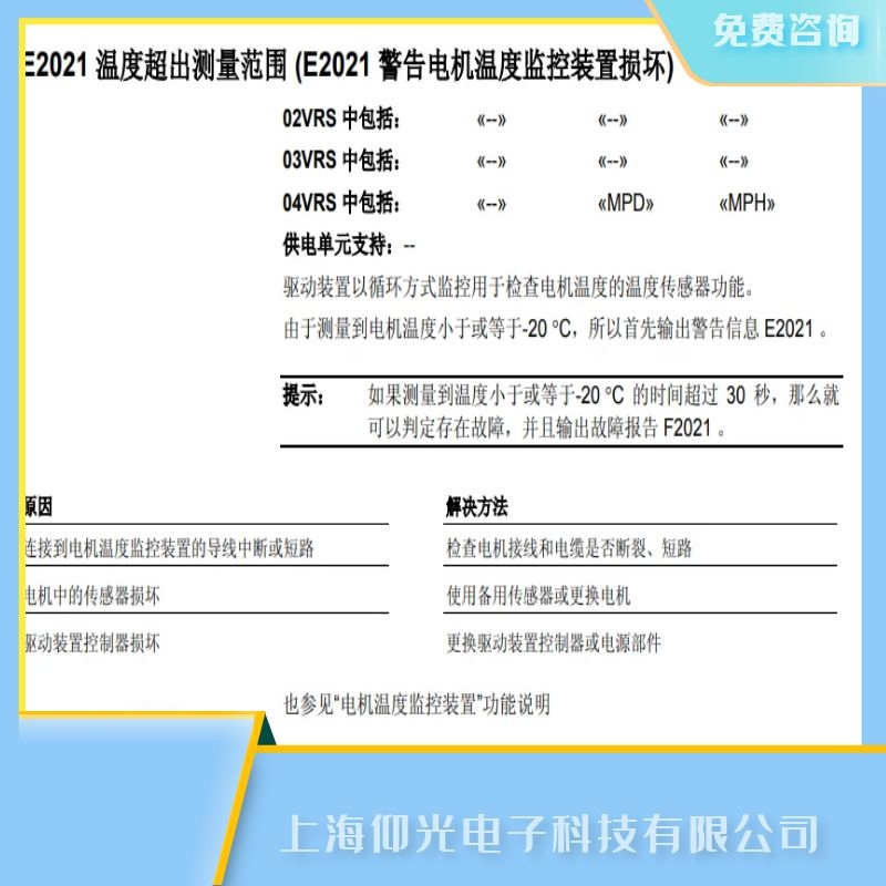 ������ʿ��Rexroth׃�l늙C�ŷ�����E2021�S�ޘI��,����ȫ��,֧����S����