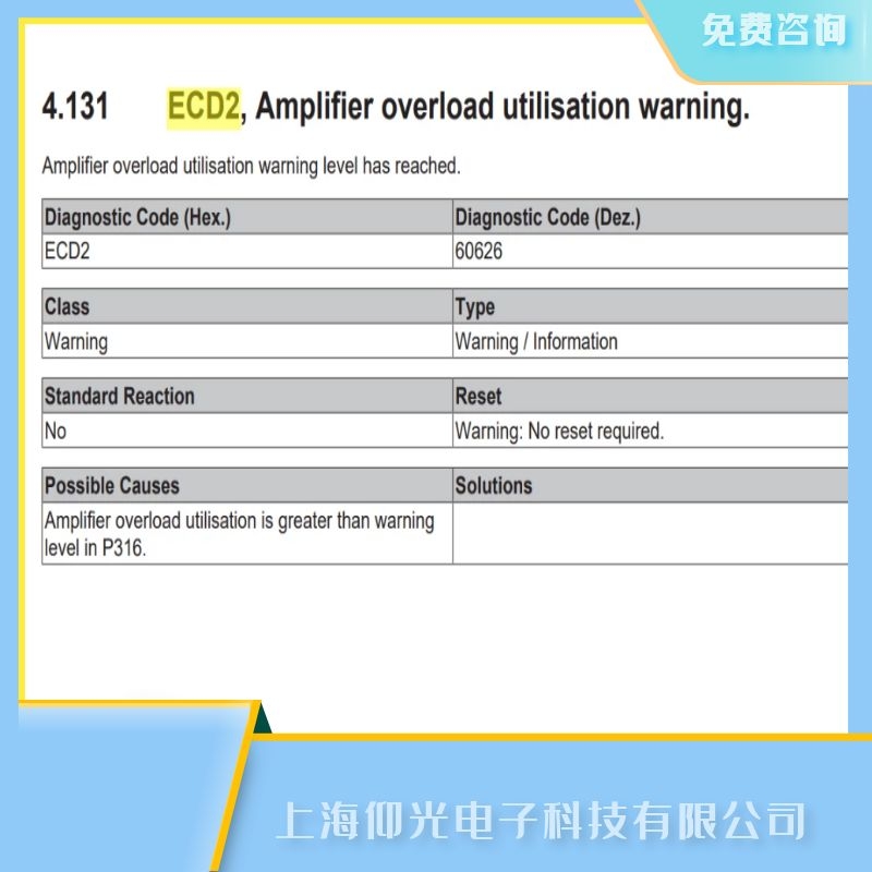 ���ݱ���beckhoff�ŷ�����ECD2�Ŵ����^�dʹ�þ�����ϾS��,�ɜyԇ  