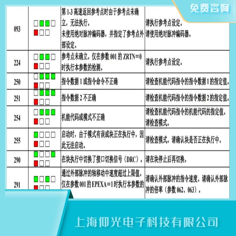 �l(f��)�ǿ����ŷ�����093�����c���ܽ�����(zh��)�оS��