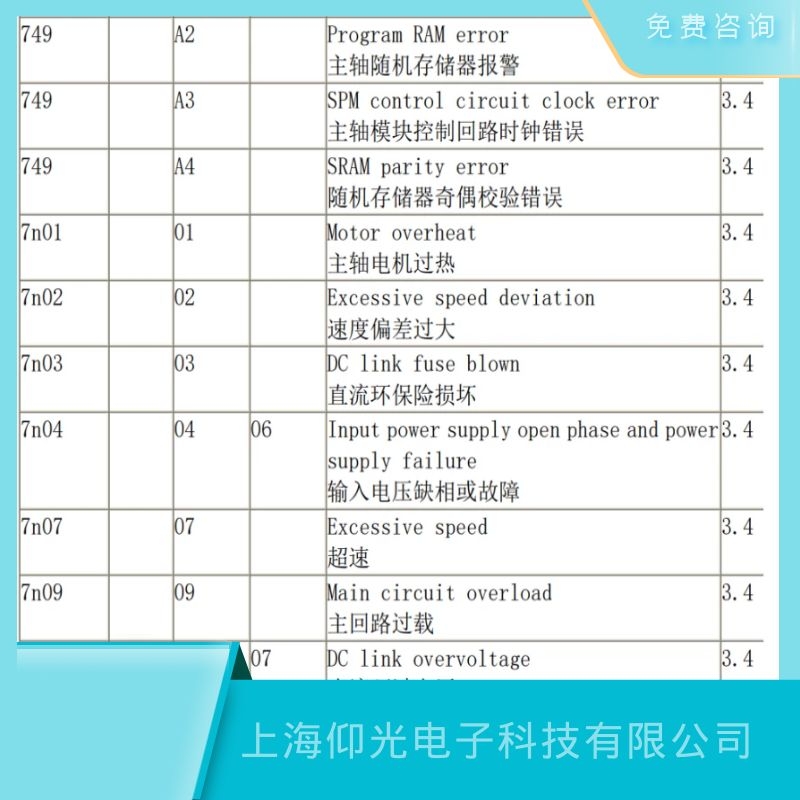 �ӱ��l(f��)�ǿ����S�(q��)����01���S늙C�^��S��,���M�z�y���M��ԃ�S�޹�˾��ַ 